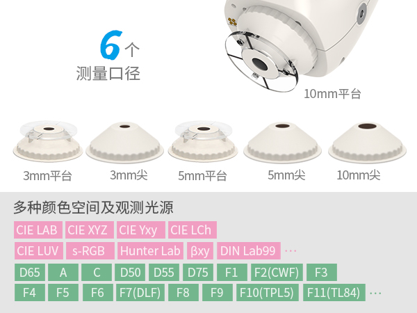 三、專業適配性.jpg