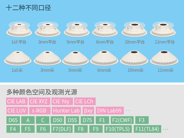 一、全能形態適配.jpg