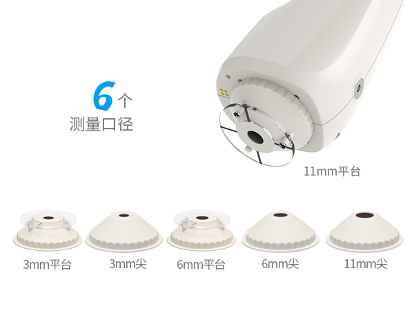 一、全場景適配.jpg