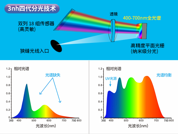 五、精準測量技術支撐.jpg