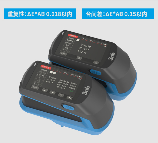 二、測量性能可靠.jpg
