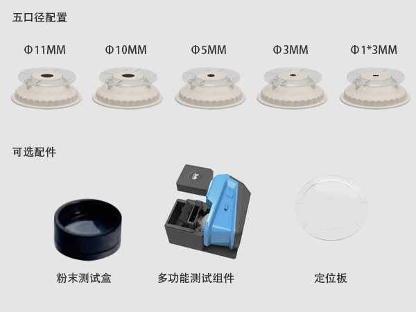 五、全行業(yè)適配，一機多用.jpg