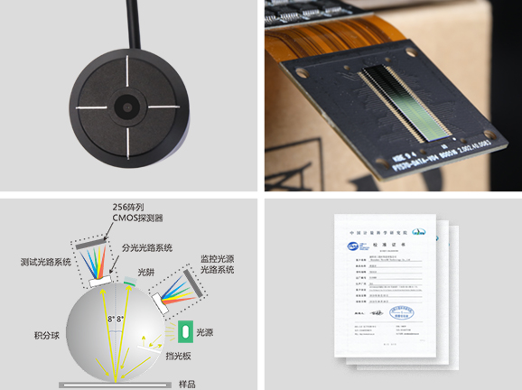 一、測量精準：微孔設計，數據權威