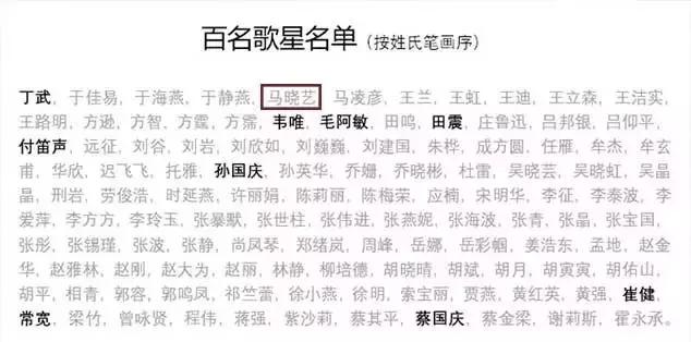 中國(guó)最早的搖滾樂隊(duì)，和最早的搖滾故事